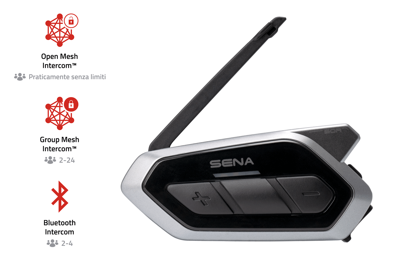 Sena 50R Mesh Dual - Voordeelhelmen.nl