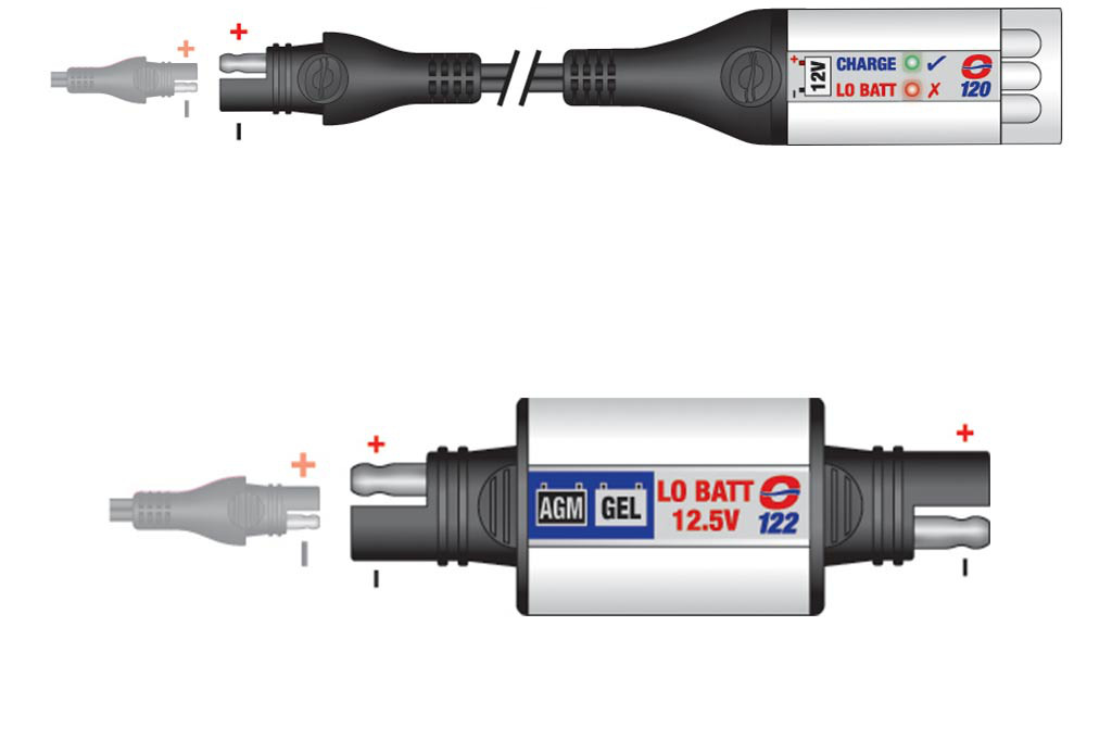 Optimate Accessoires LED