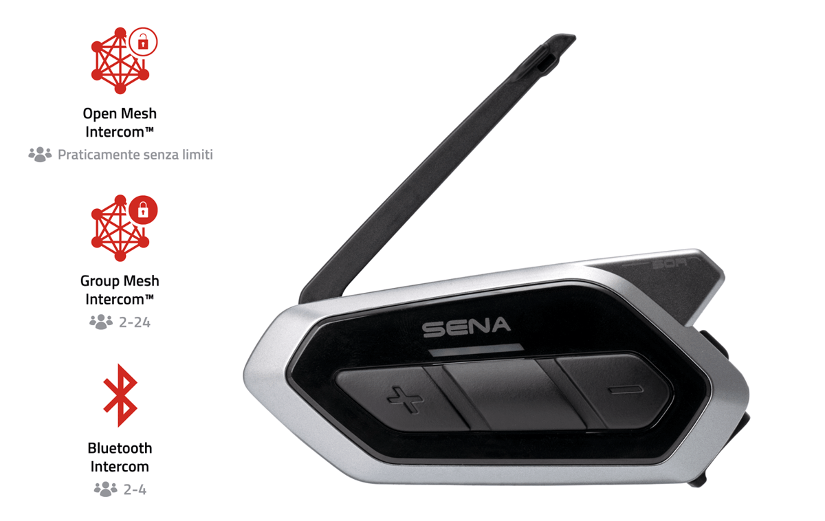 Sena 50R Mesh Dual