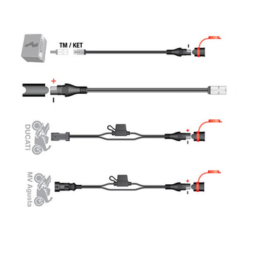 Optimate Accessoires Verloopkabels SAE / TM