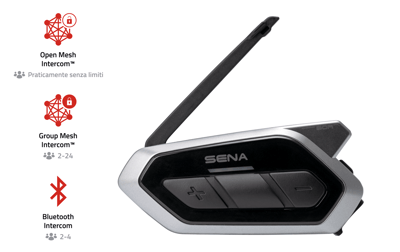 Sena 50R Mesh Dual