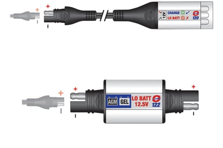 Optimate Accessoires LED Optimate Accessoires LED