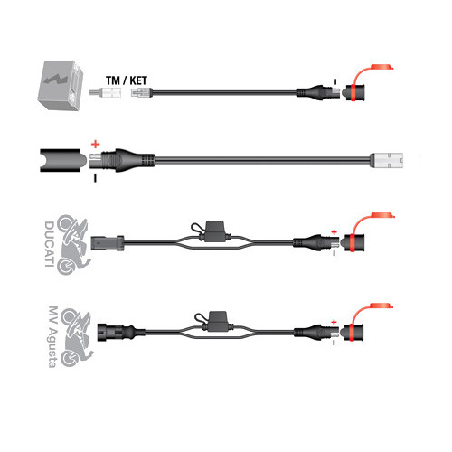 Optimate Accessoires Verloopkabels SAE / TM