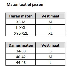 Rev'it maten
