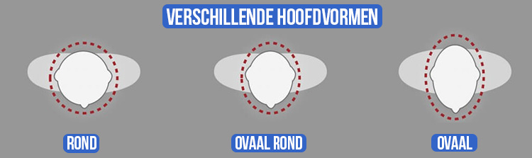 verschillende pasvormen
