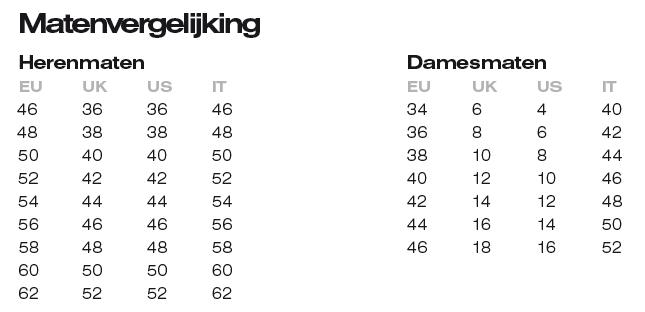 Rev'it maatvergelijking