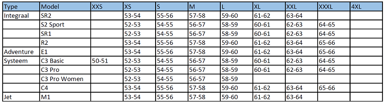 Schuberth C4 Size Chart