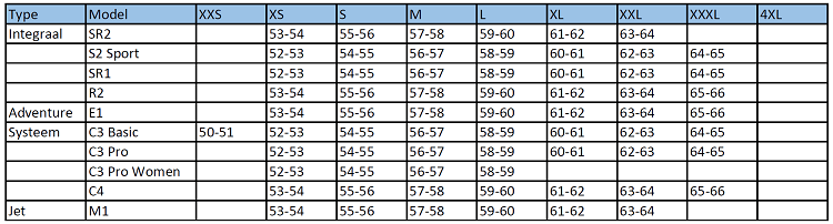 Schuberth Size Chart